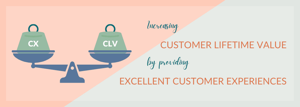 Customer Lifetime Value