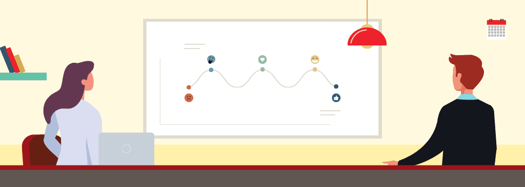 Customer Journey Mapping