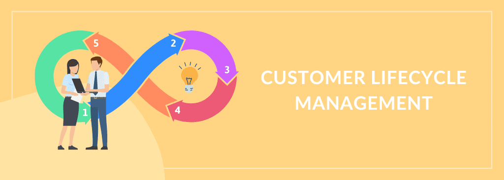 Customer Lifecycle Management