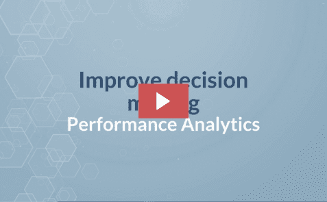 Call Center Agents Performance Analytics