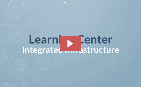 Learning Center for Contact Center Agents