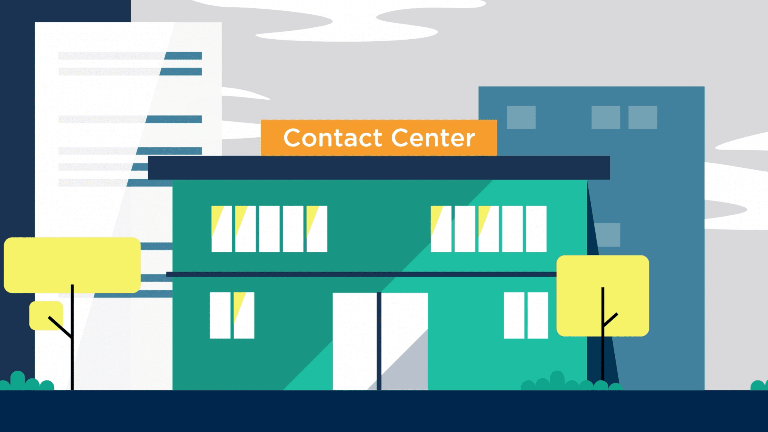 Contact Center No Contract Promise