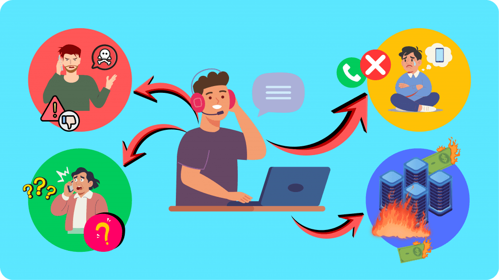 Right-Party Contact is Harder Than It Looks