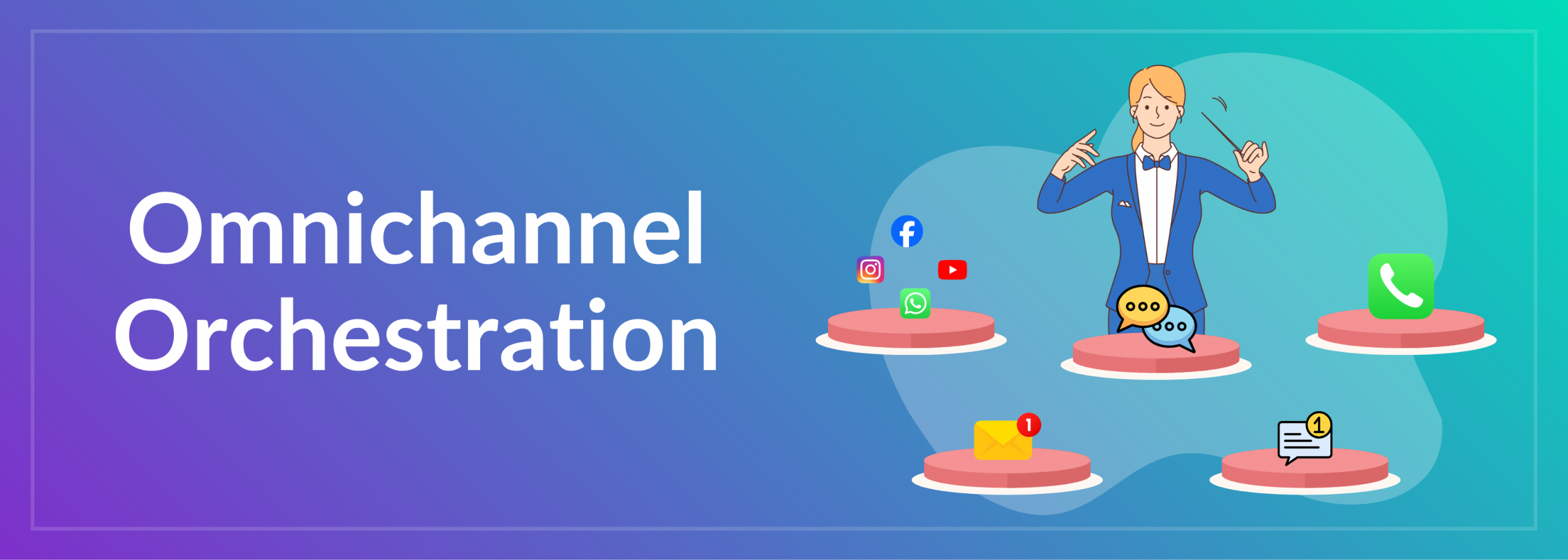 Omnichannel Orchestration Customer Journey