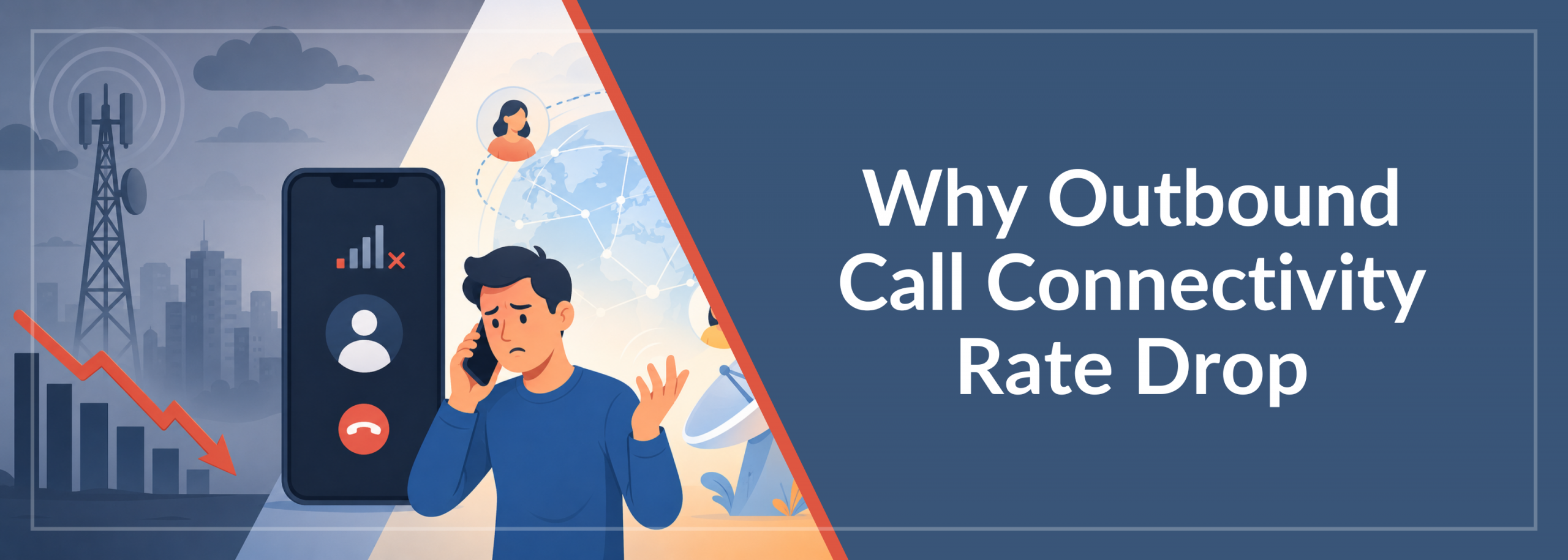 Outbound Call Connectivity Rate Drop