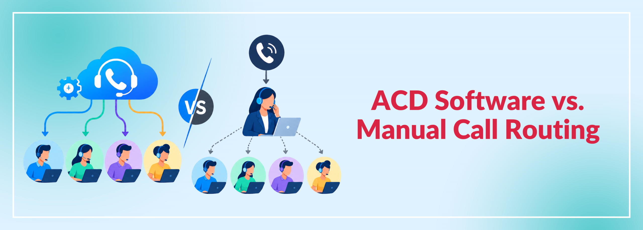 ACD Software vs Manual Call Routing