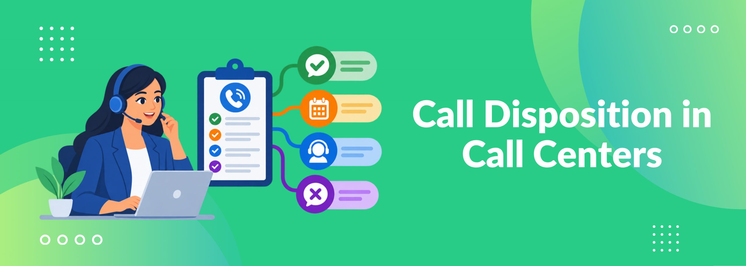 Call Disposition in Call Centers